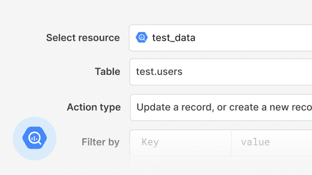 feature for A fast and simple BigQuery admin console