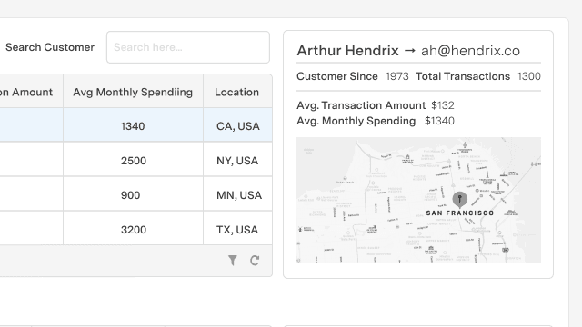 feature for Build a Node.js app 10x faster in Retool