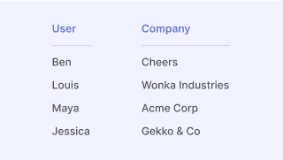 feature for HVAC Service App