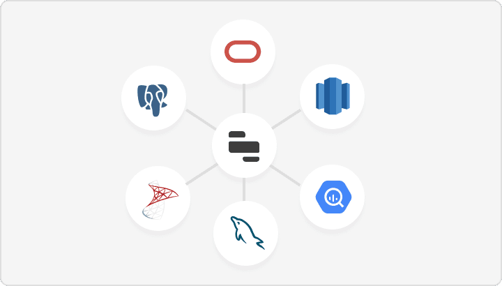 Any SQL, any database